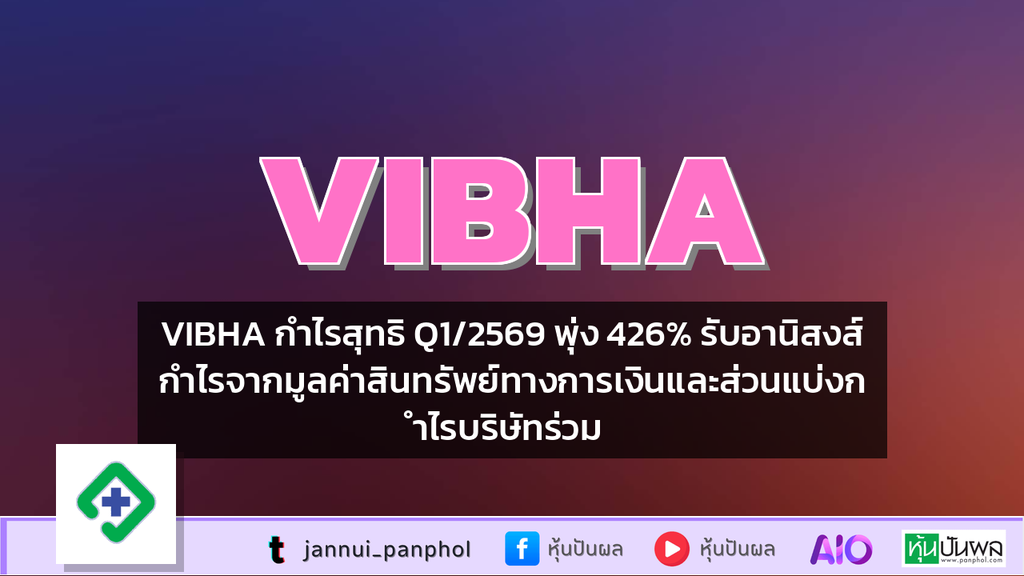 VIBHA กำไรสุทธิ Q1/2569 พุ่ง 426% รับอานิสงส์กำไรจากมูลค่าสินทรัพย์ทางการเงินและส่วนแบ่งกำไรบริษัทร่วม