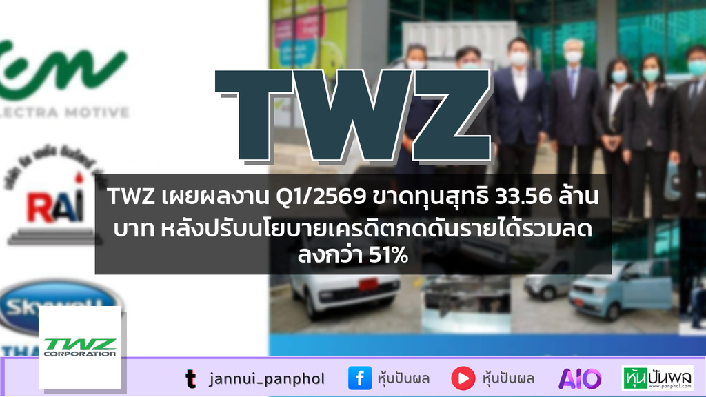 TWZ เผยผลงาน Q1/2569 ขาดทุนสุทธิ 33.56 ล้านบาท หลังปรับนโยบายเครดิตกดดันรายได้รวมลดลงกว่า 51%