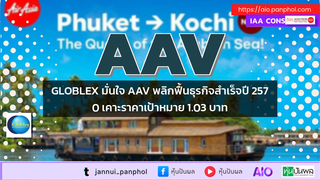 GLOBLEX มั่นใจ AAV พลิกฟื้นธุรกิจสำเร็จปี 2570 เคาะราคาเป้าหมาย 1.03 บาท