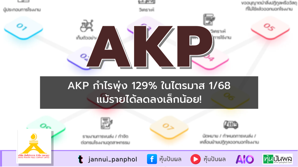 https://aio.panphol.com/assets/images/community/5785_75F272.png